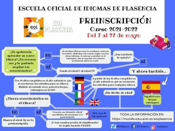 Presinscripción EOI Plasencia