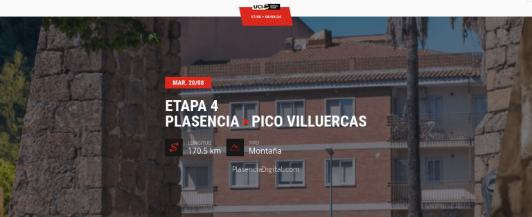 Vuelta Ciclista Plasencia 2024